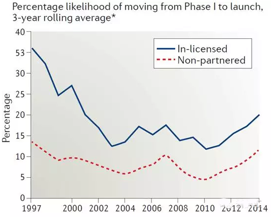 EBET易博·(中国集团)首页官网