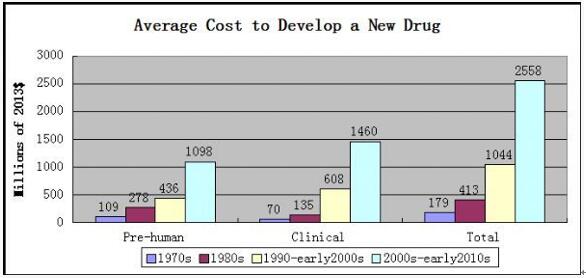 EBET易博·(中国集团)首页官网