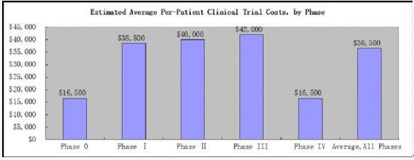 EBET易博·(中国集团)首页官网