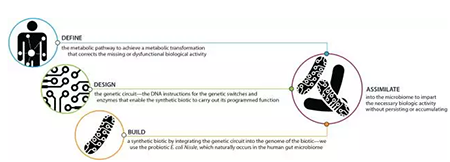 EBET易博·(中国集团)首页官网