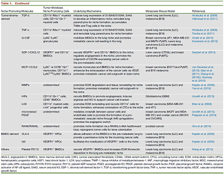 EBET易博·(中国集团)首页官网