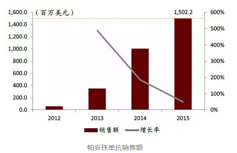 EBET易博·(中国集团)首页官网