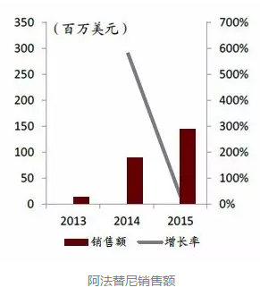 EBET易博·(中国集团)首页官网