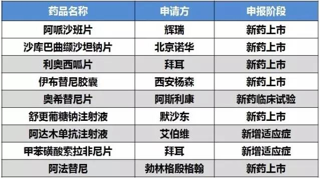 EBET易博·(中国集团)首页官网