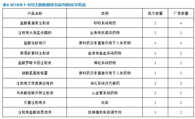 EBET易博·(中国集团)首页官网