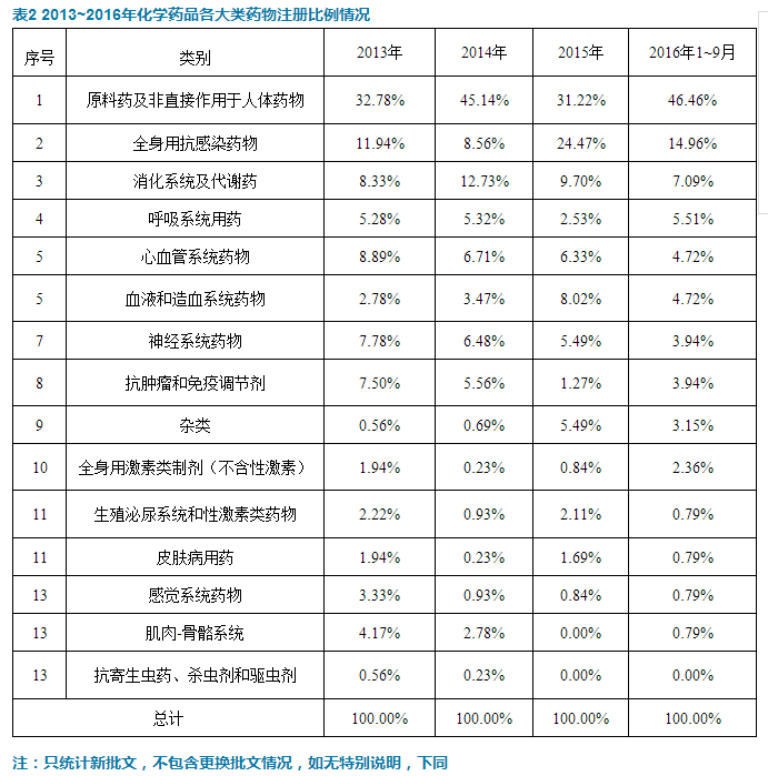 EBET易博·(中国集团)首页官网