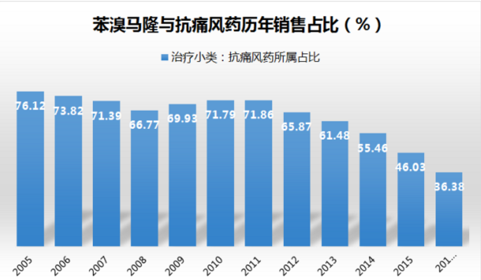 EBET易博·(中国集团)首页官网