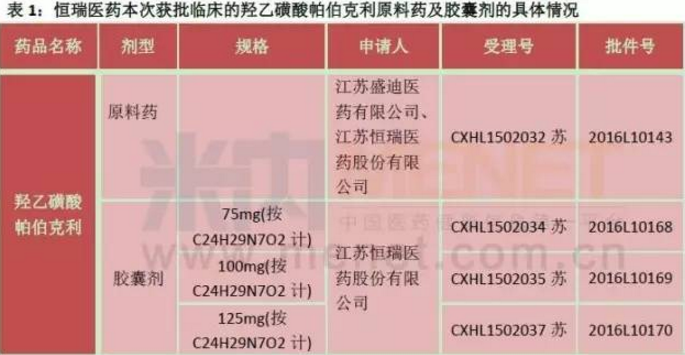 EBET易博·(中国集团)首页官网