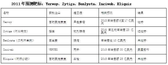 EBET易博·(中国集团)首页官网