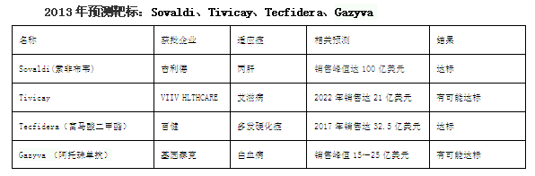 EBET易博·(中国集团)首页官网