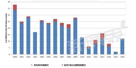 EBET易博·(中国集团)首页官网