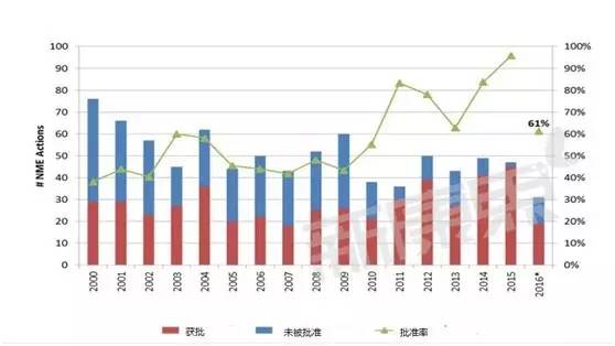EBET易博·(中国集团)首页官网