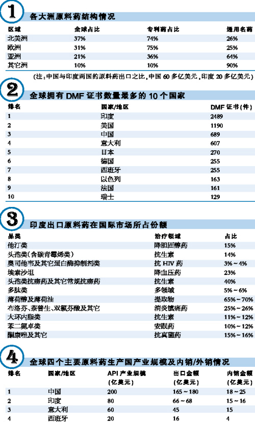 EBET易博·(中国集团)首页官网