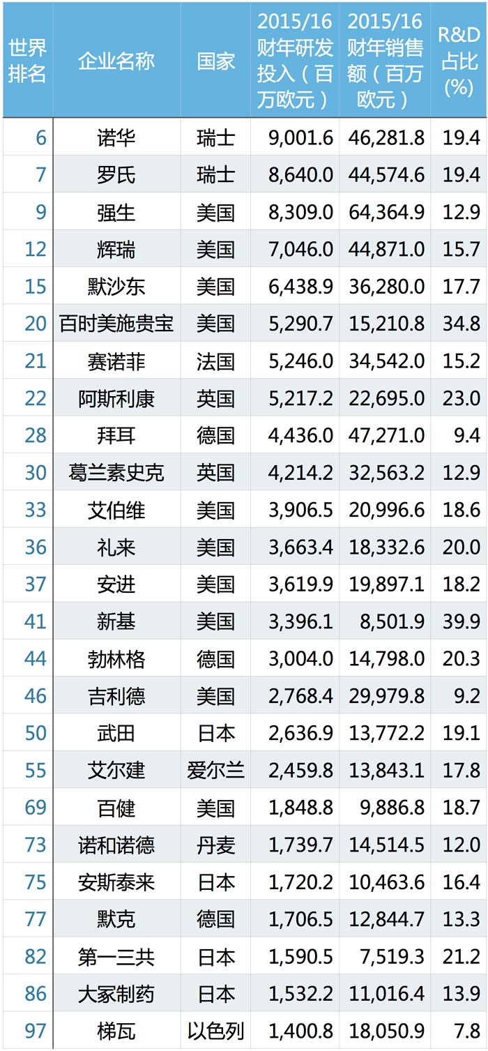 EBET易博·(中国集团)首页官网