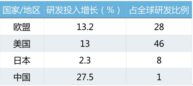 EBET易博·(中国集团)首页官网