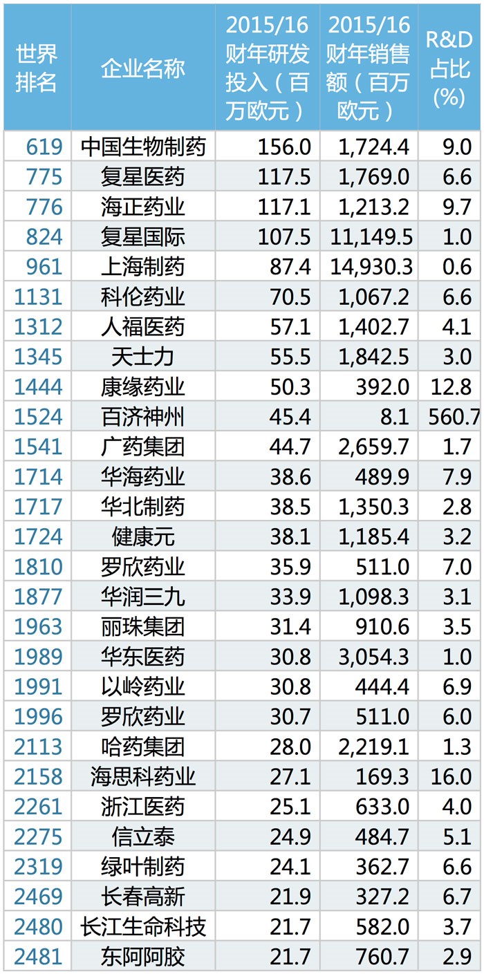 EBET易博·(中国集团)首页官网