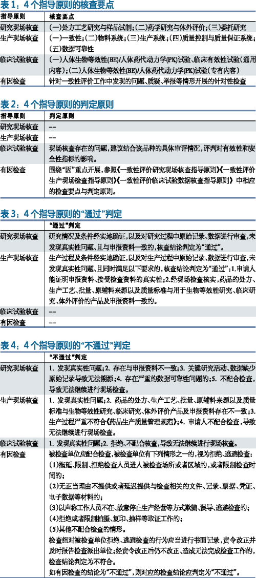 EBET易博·(中国集团)首页官网