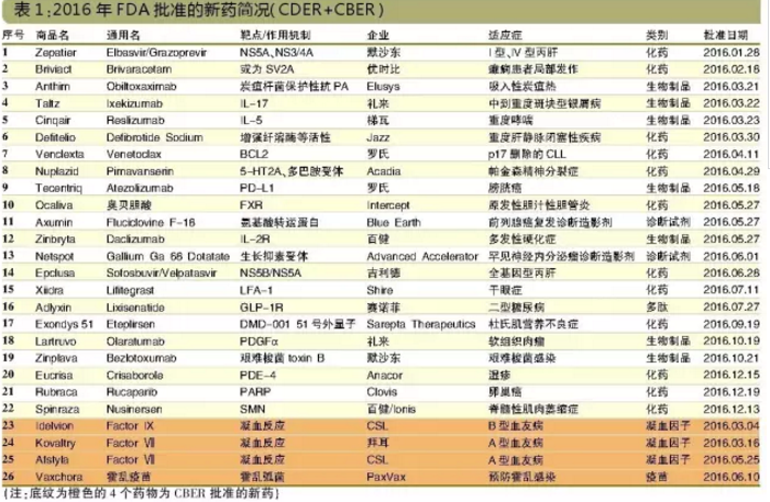 EBET易博·(中国集团)首页官网