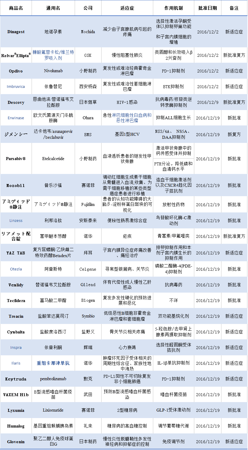 EBET易博·(中国集团)首页官网