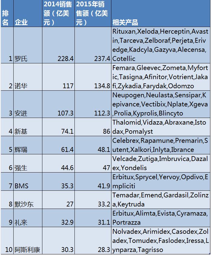 EBET易博·(中国集团)首页官网