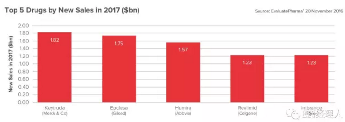 EBET易博·(中国集团)首页官网
