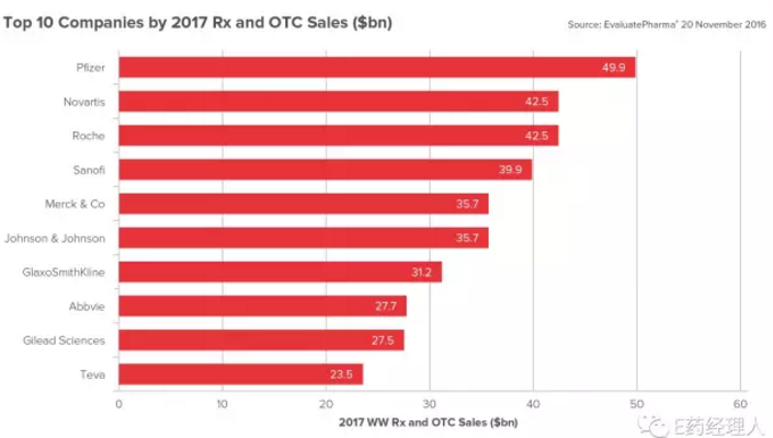 EBET易博·(中国集团)首页官网