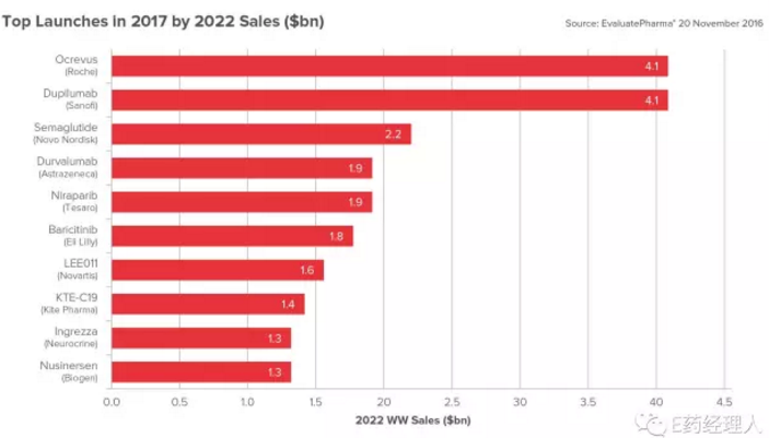 EBET易博·(中国集团)首页官网