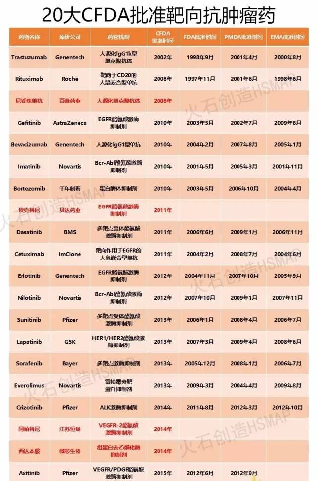 EBET易博·(中国集团)首页官网