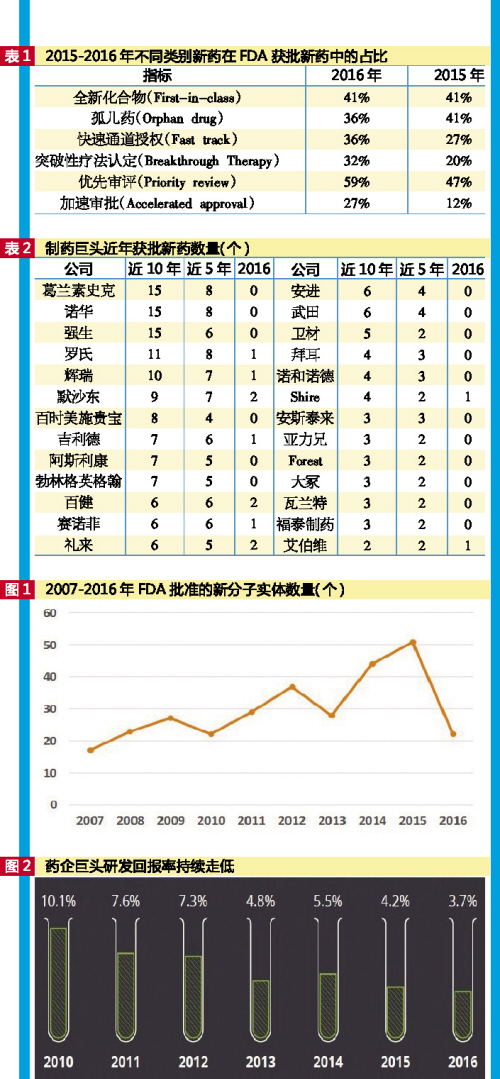 EBET易博·(中国集团)首页官网