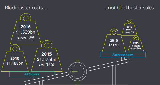EBET易博·(中国集团)首页官网