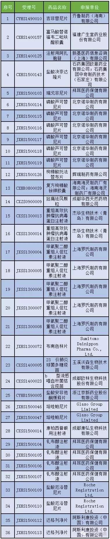 EBET易博·(中国集团)首页官网