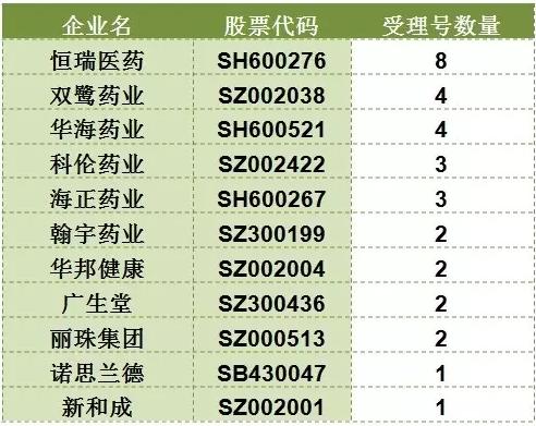 EBET易博·(中国集团)首页官网