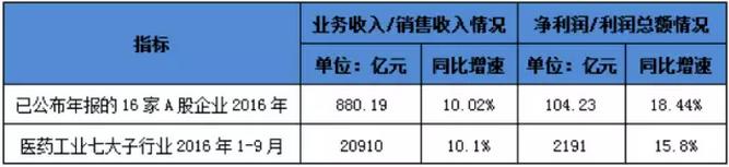 EBET易博·(中国集团)首页官网