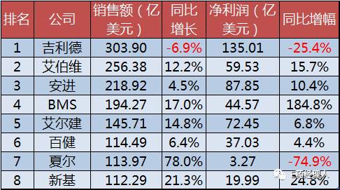 EBET易博·(中国集团)首页官网
