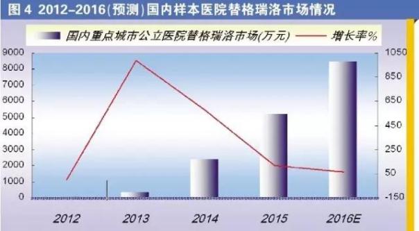 EBET易博·(中国集团)首页官网