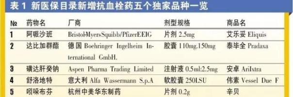 EBET易博·(中国集团)首页官网
