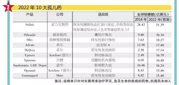 EBET易博·(中国集团)首页官网