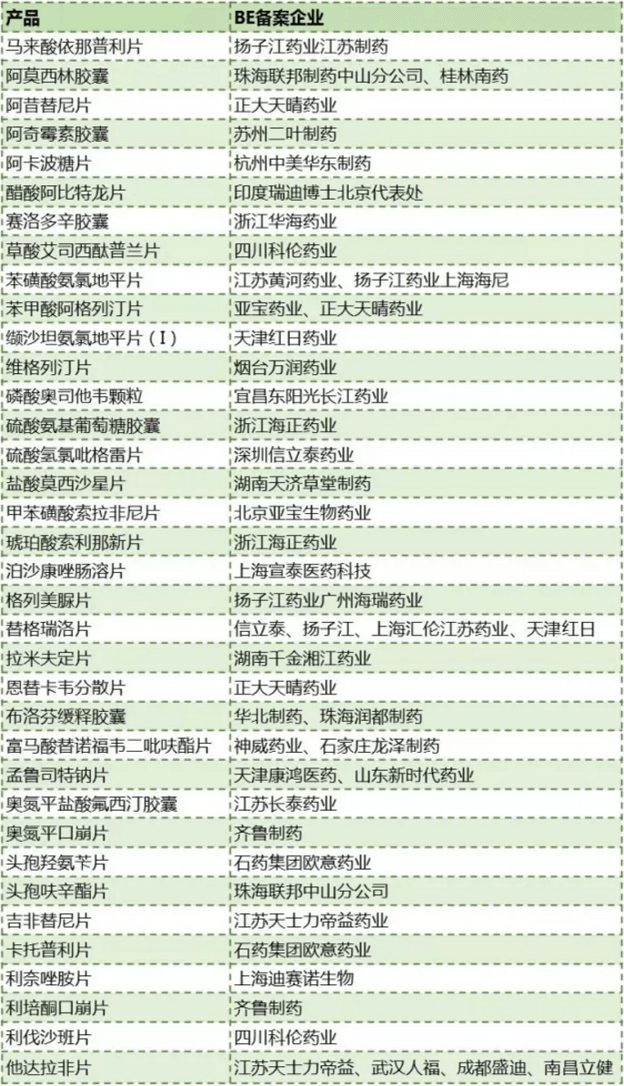 EBET易博·(中国集团)首页官网