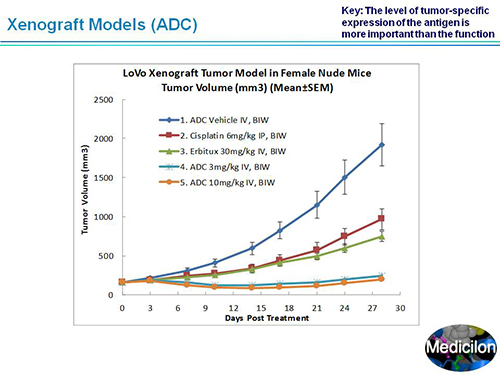EBET易博·(中国集团)首页官网