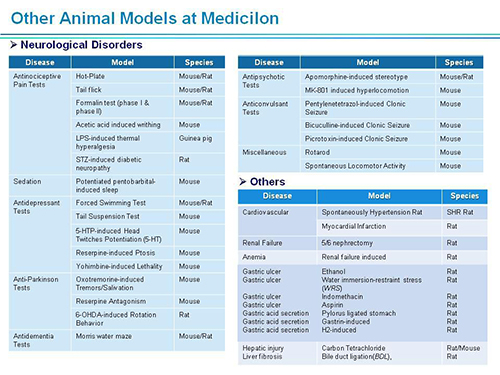EBET易博副总裁汪俊博士SAPA-DC聚会演讲PPT