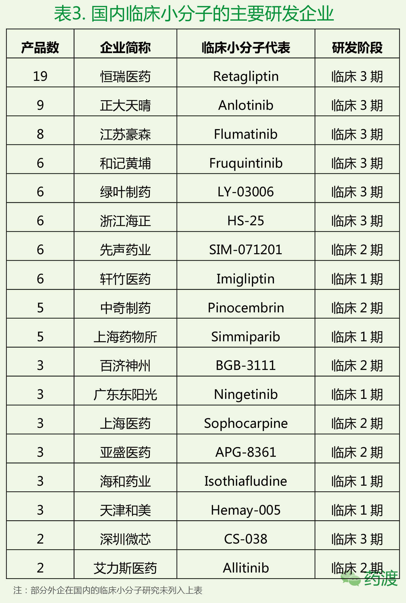 EBET易博·(中国集团)首页官网