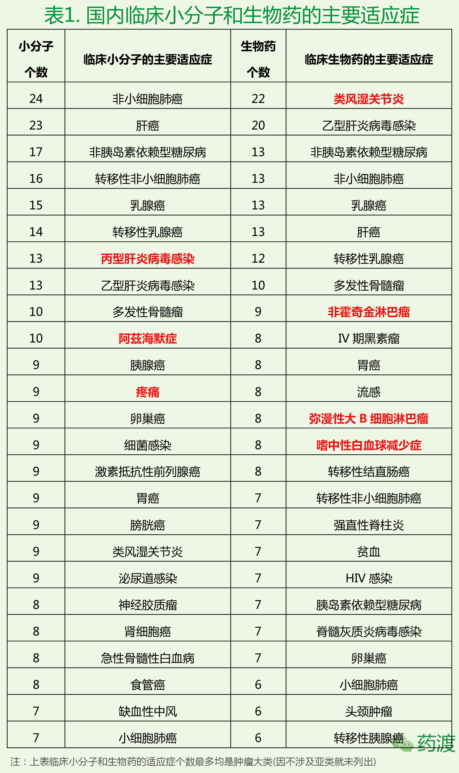 EBET易博·(中国集团)首页官网