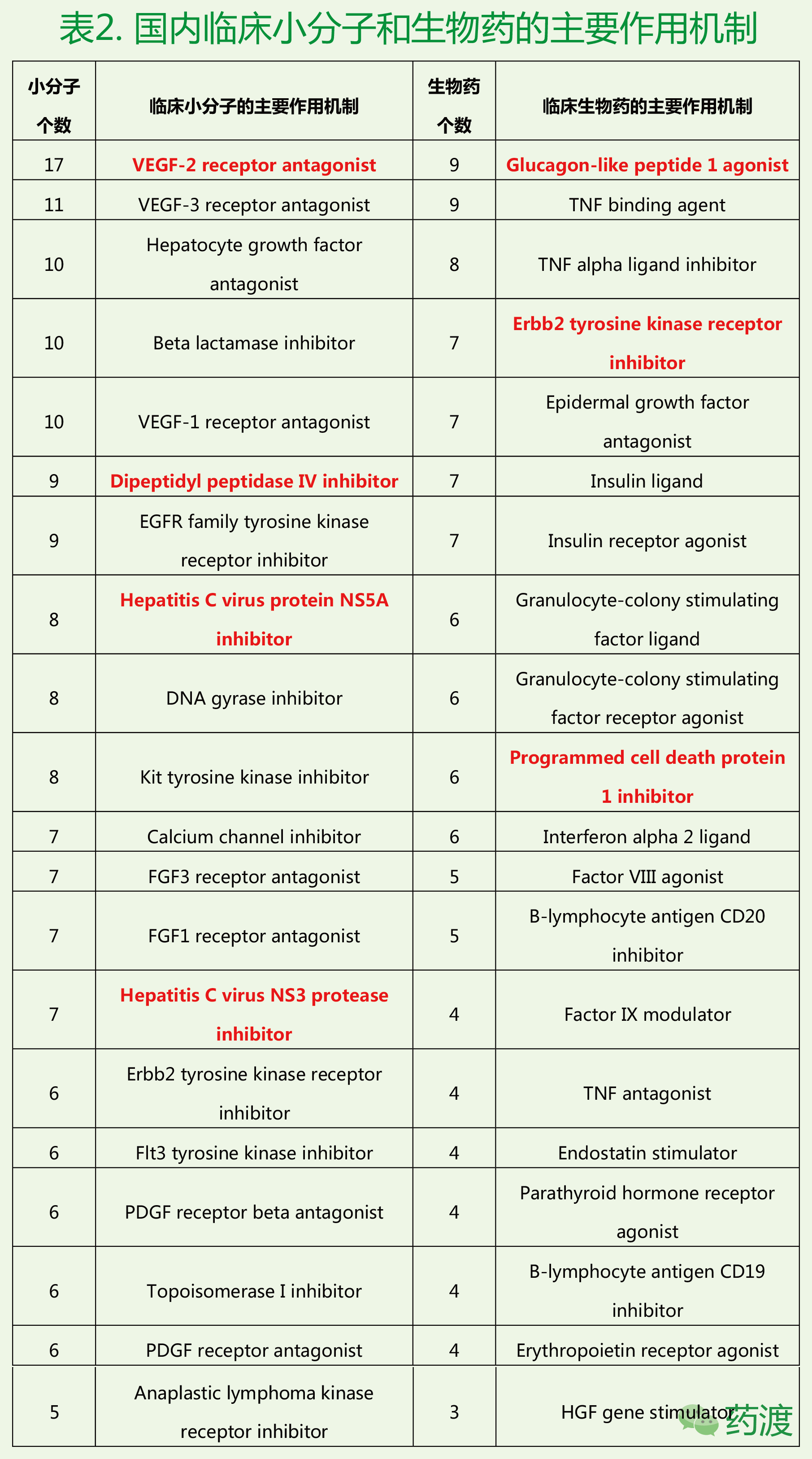 EBET易博·(中国集团)首页官网