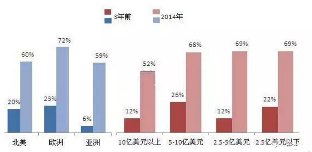 EBET易博·(中国集团)首页官网