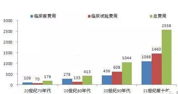 EBET易博·(中国集团)首页官网