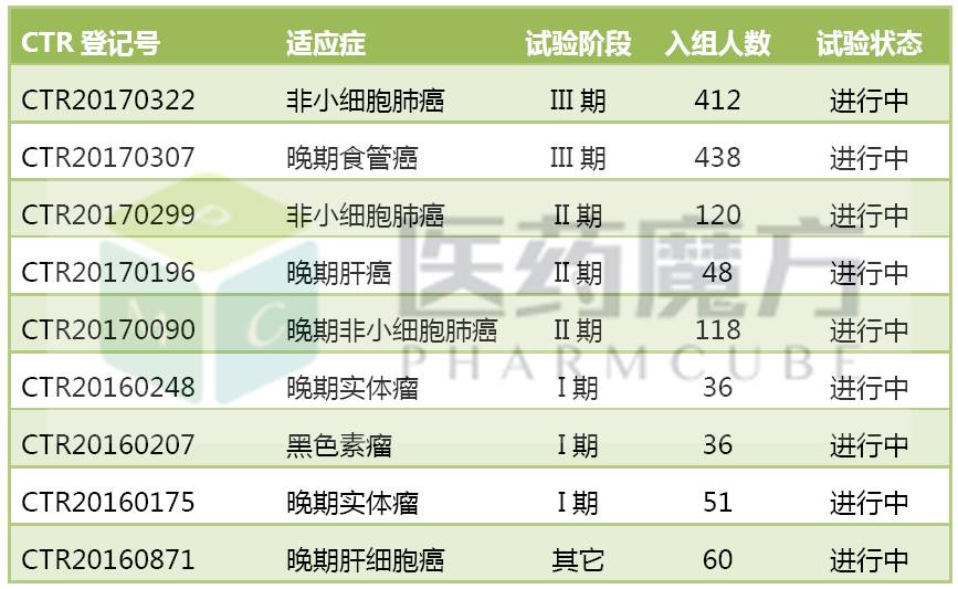 EBET易博·(中国集团)首页官网