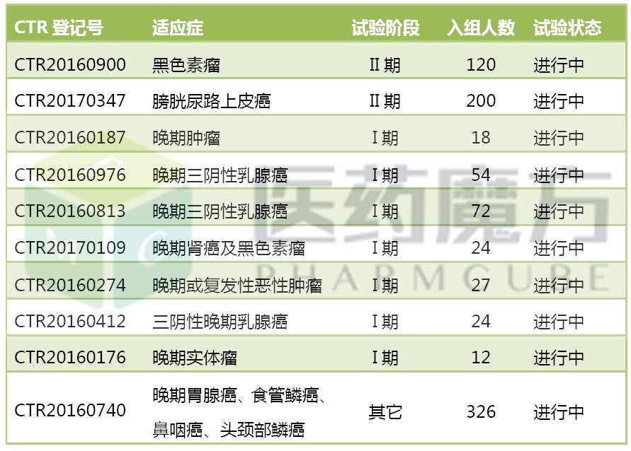EBET易博·(中国集团)首页官网