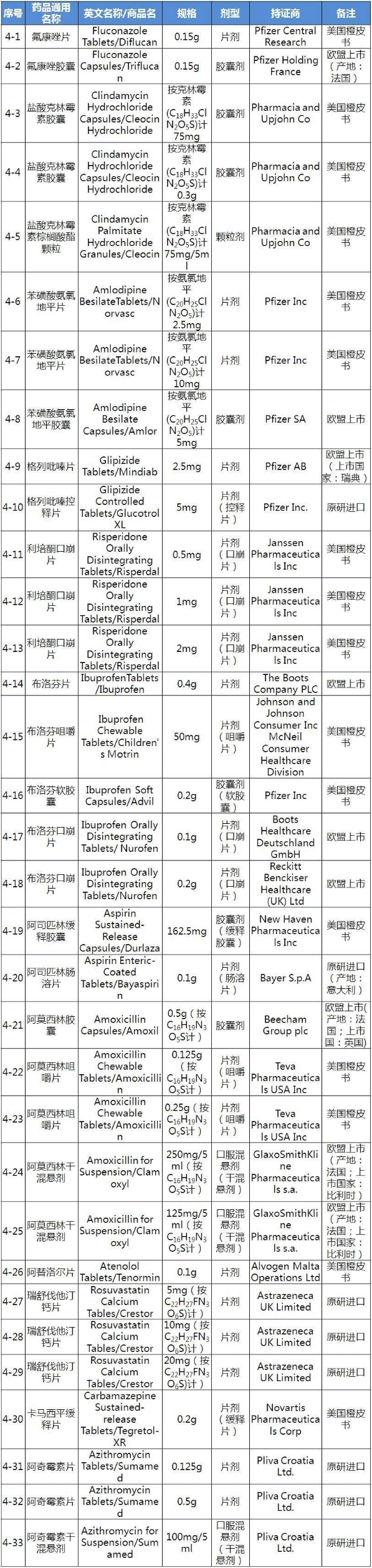 EBET易博·(中国集团)首页官网