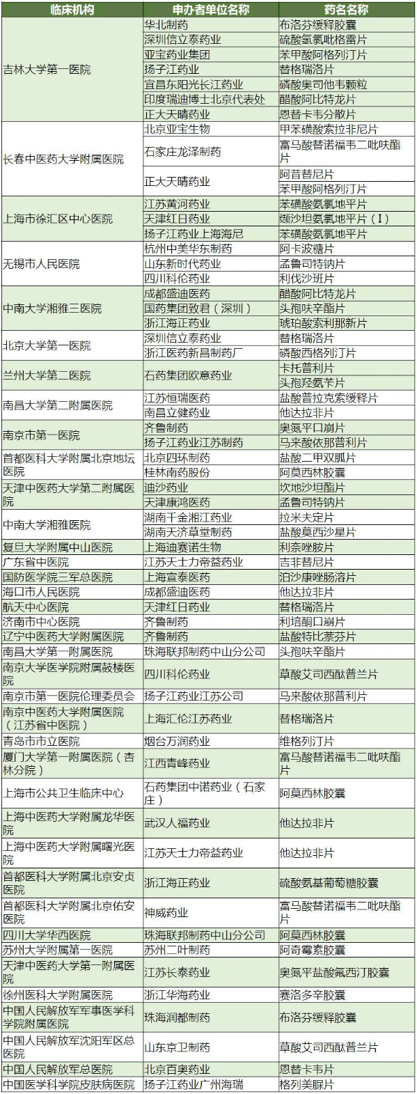 EBET易博·(中国集团)首页官网