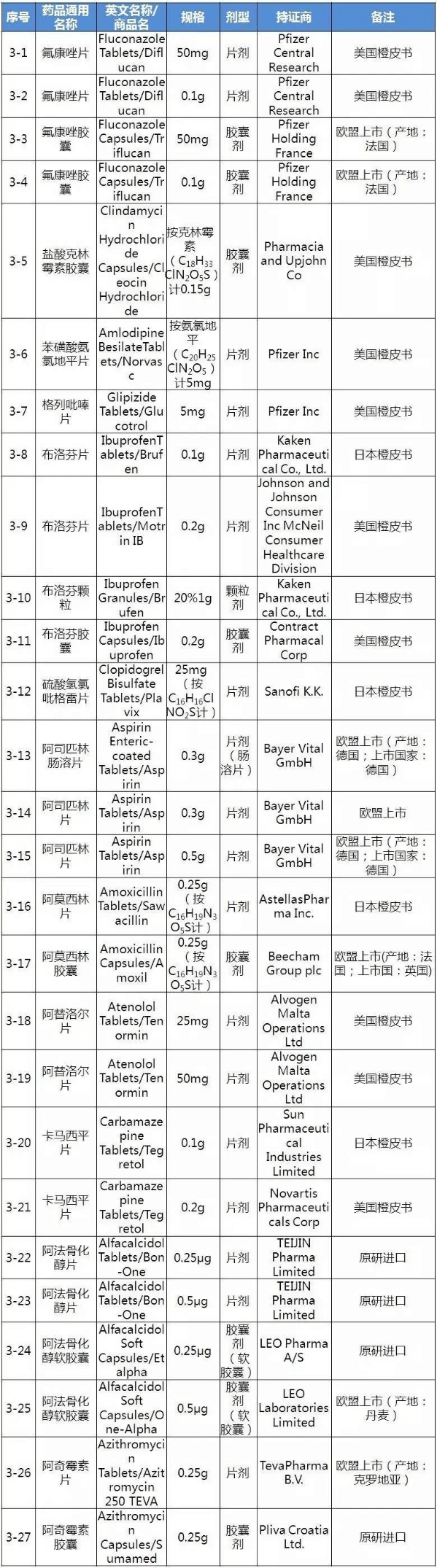 EBET易博·(中国集团)首页官网